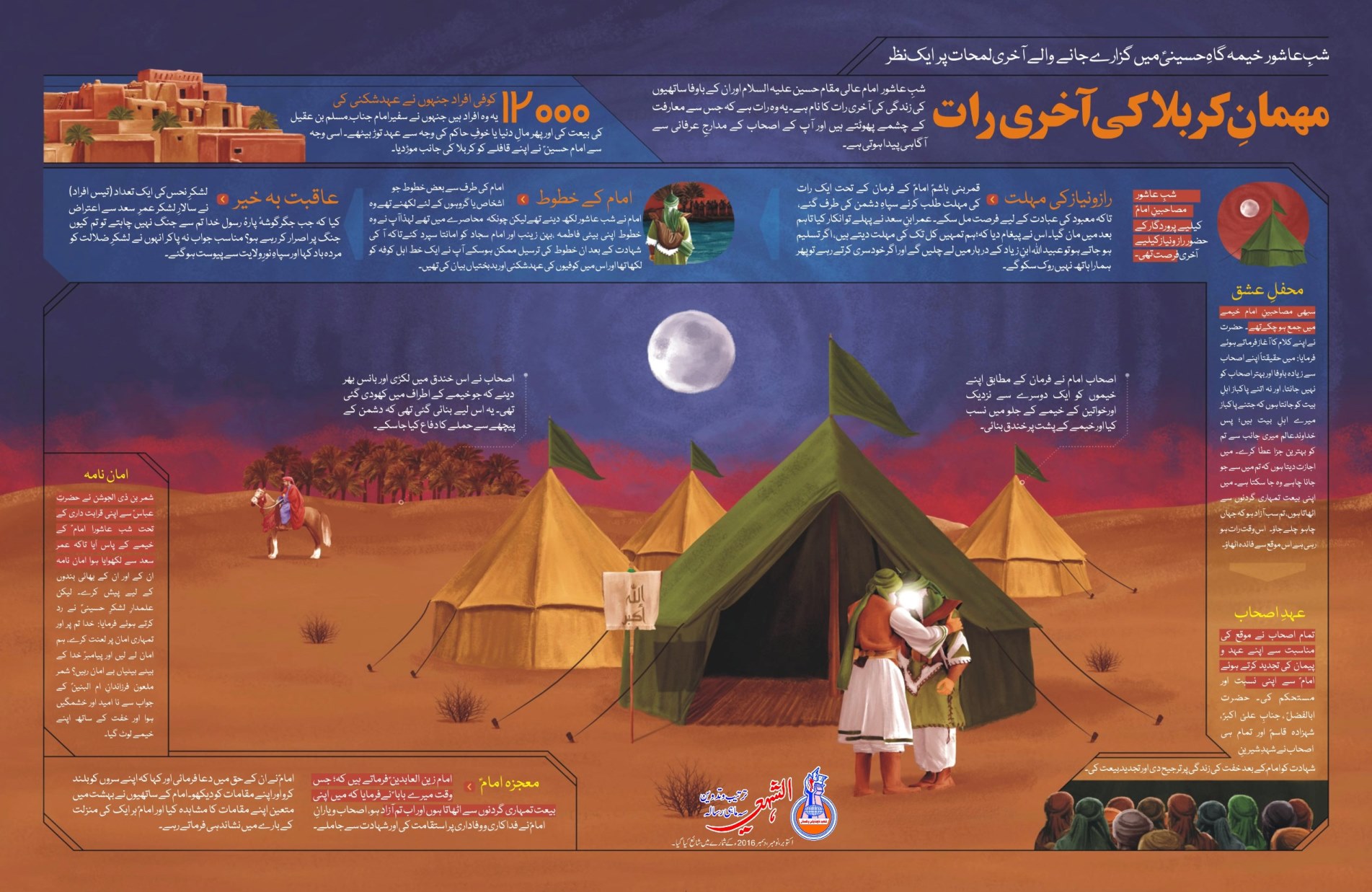 9th Muharram Events 9th Muharram Events