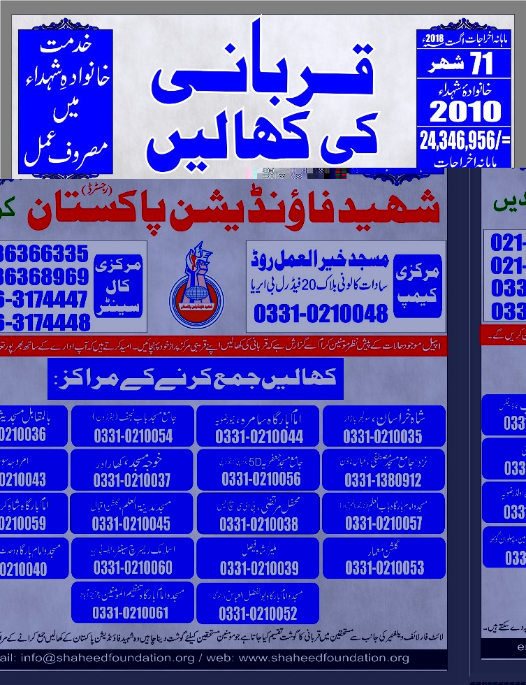 Sacrifical Hides Collection Project 2018 Sacrifical Hides Collection Project 2018