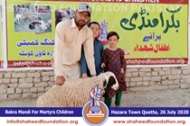 Bakra Mandi 2020
