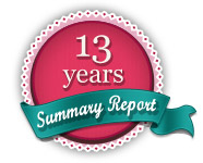 Shaheed foundation 13 years summary report