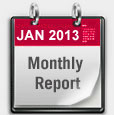 Shaheed foundation monthly reports