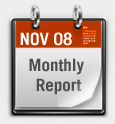 November 2008