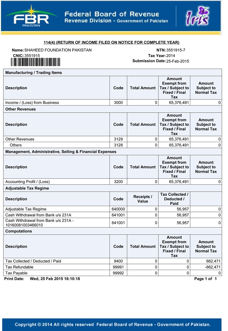 SFP Audit Report 2013 - 2014 SFP Audit Report 2013 - 2014