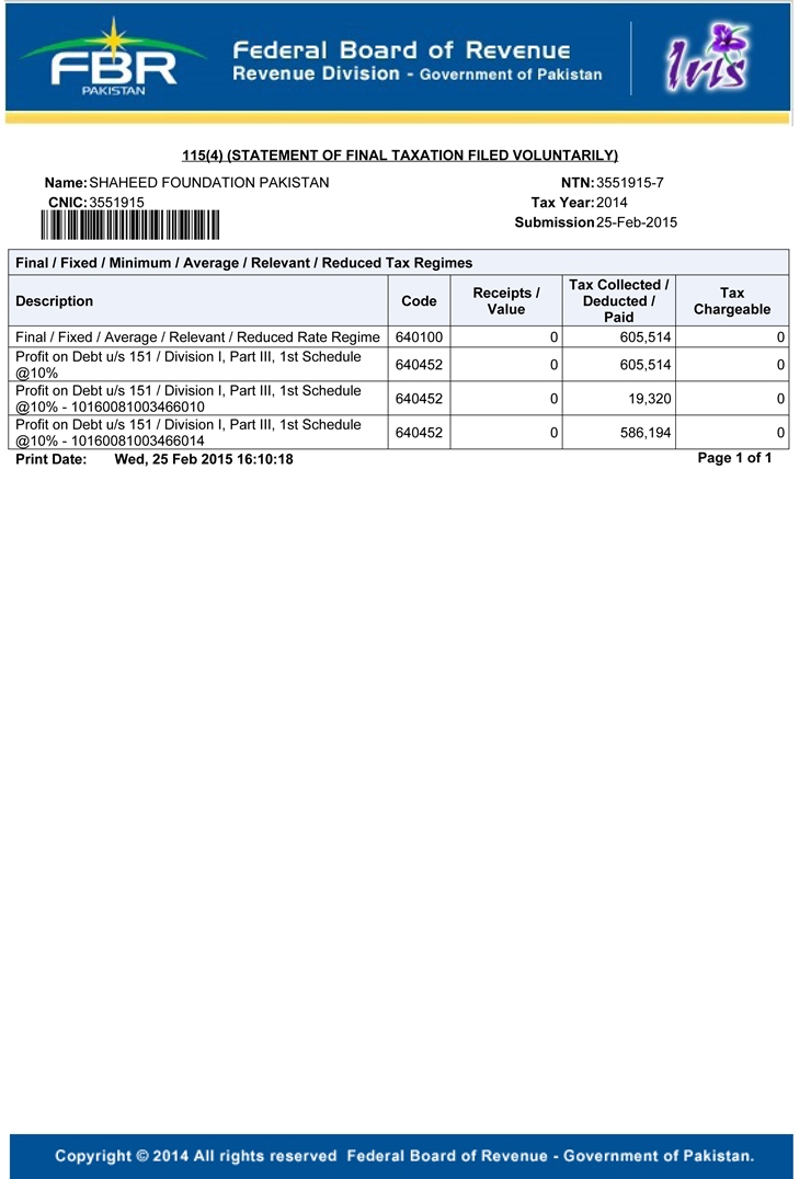SFP Audit Report 2013 - 2014 SFP Audit Report 2013 - 2014