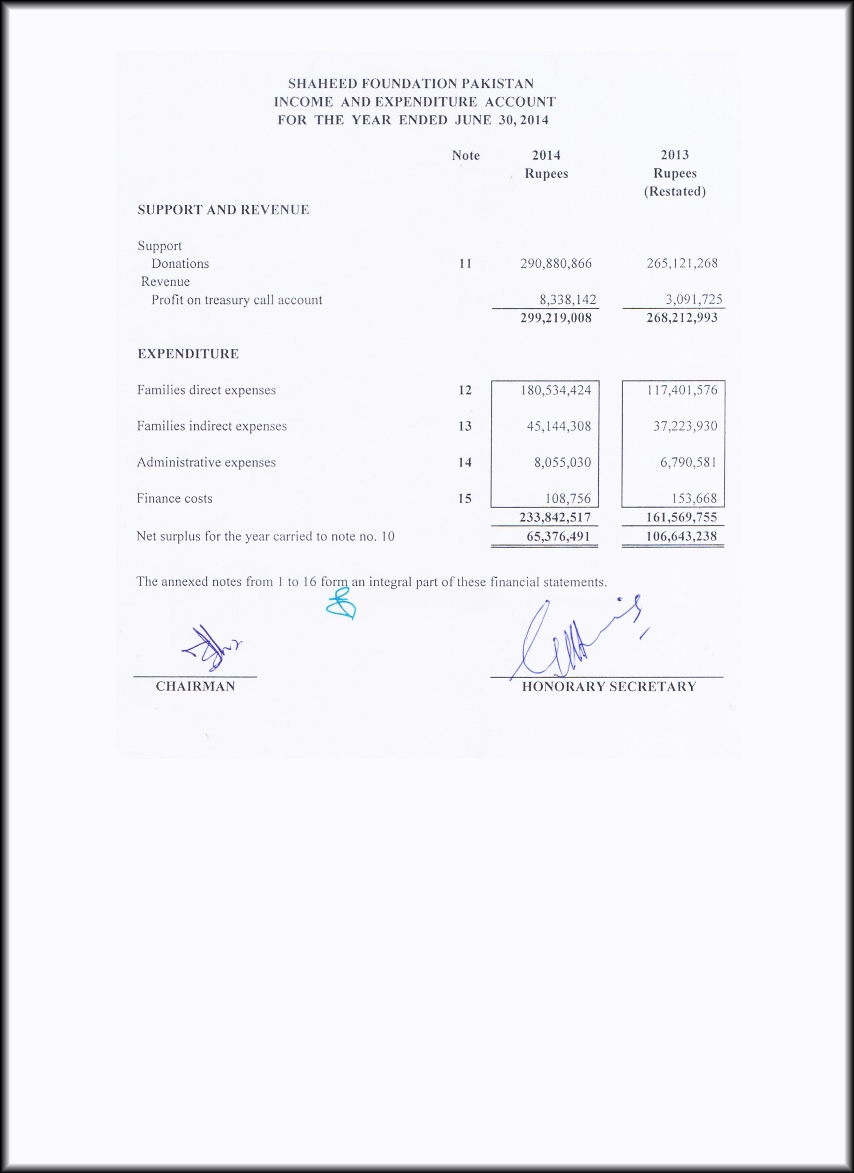 SFP Audit Report 2013 - 2014 SFP Audit Report 2013 - 2014