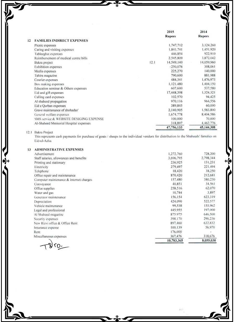 SFP Audit Report 2014-15 Released SFP Audit Report 2014-15 Released
