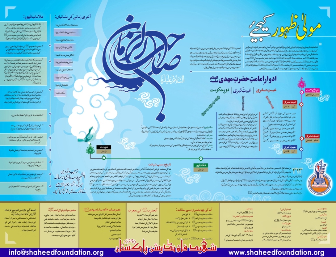 The Promised Savior, Imam-al-Asr Sahib al-Zaman The Promised Savior, Imam-al-Asr Sahib al-Zaman
