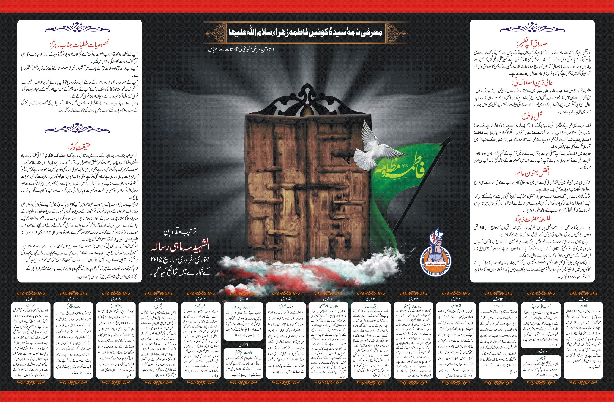 Shahadat of Bibi Fatima (sa) Shahadat of Bibi Fatima (sa)